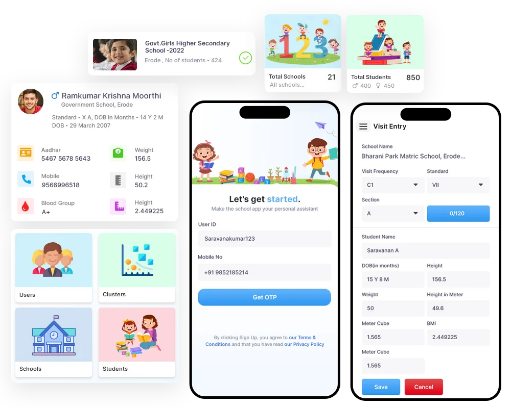 Olirum Erodu Foundation Olirum Erodu Foundation