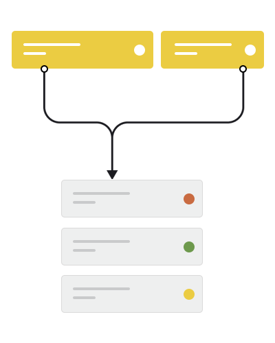sterlo - Create Complex Workflows